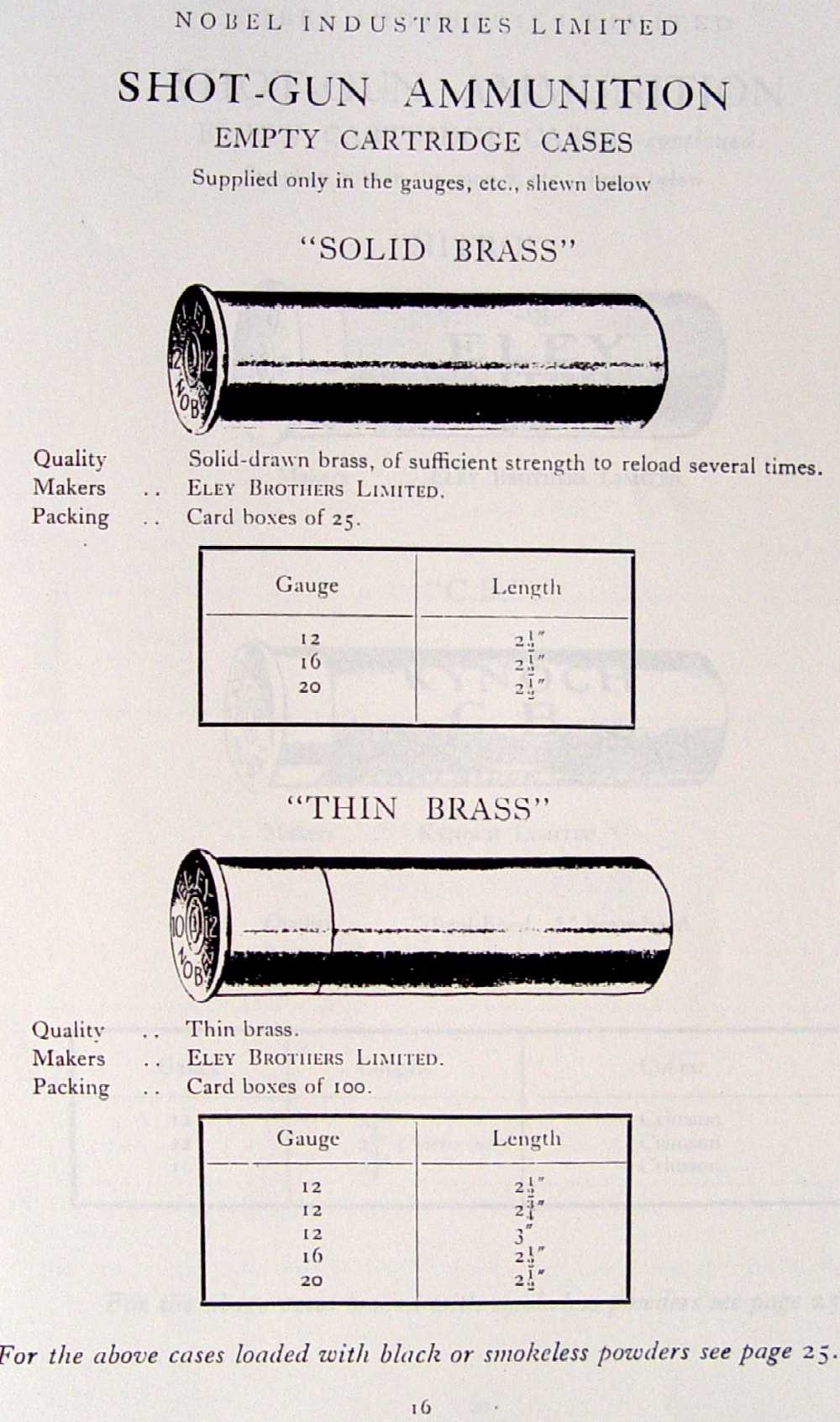 THE CARTRIDGE COLLECTOR